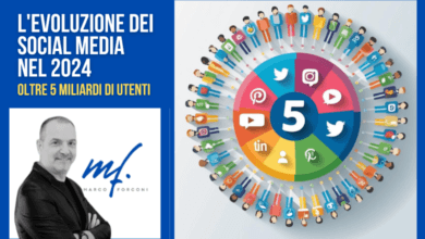 L'Evoluzione dei Social Media nel 2024