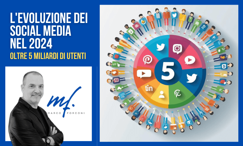 L'Evoluzione dei Social Media nel 2024